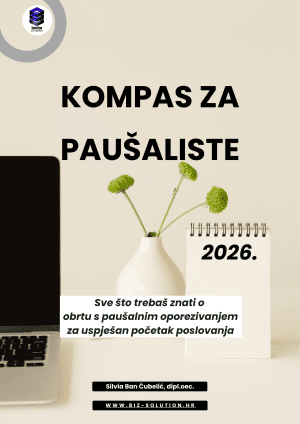 Kompas za paušaliste - vodič za pokretanja paušalnog obrta